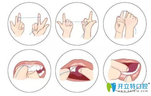 牙線的使用方法