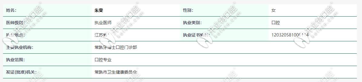 牙博士口腔朱雯醫(yī)生執(zhí)業(yè)證書(shū)