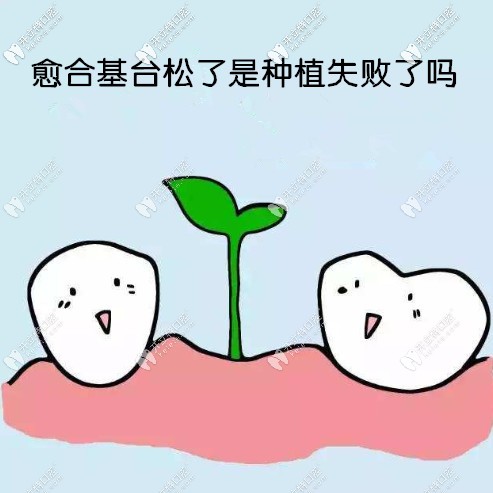 細品愈合基臺脫落的原因后，難道還認為是種植失敗導致的?