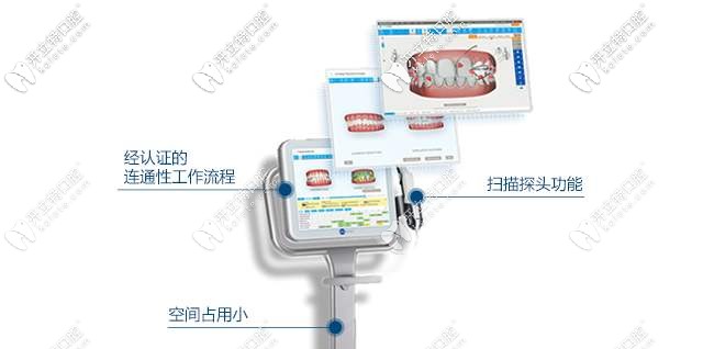 iTero口掃儀外觀