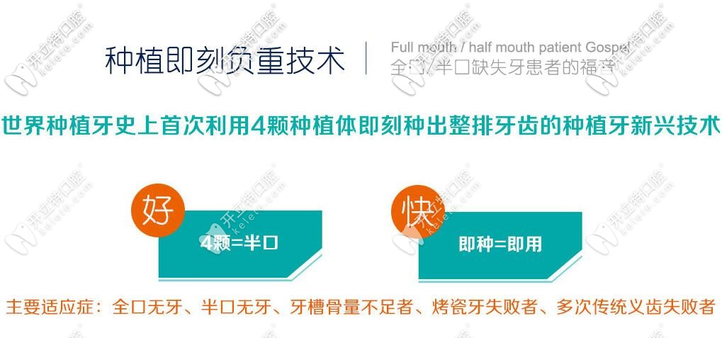 維樂口腔張俊偉醫(yī)生介紹即刻種植即刻負(fù)重種植牙的優(yōu)勢(shì)