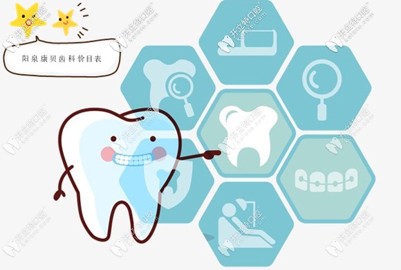 想獲取陽泉康貝齒科醫(yī)院的收費價目表么,點這里~