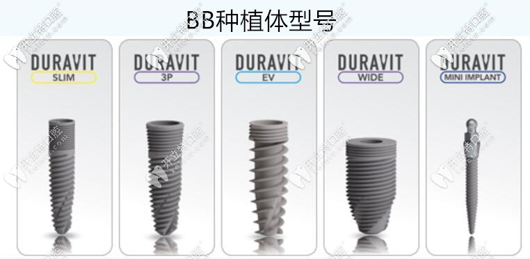 意大利種植牙價格表上線,內(nèi)含BB/西泰克/西奧等種植系統(tǒng)收費