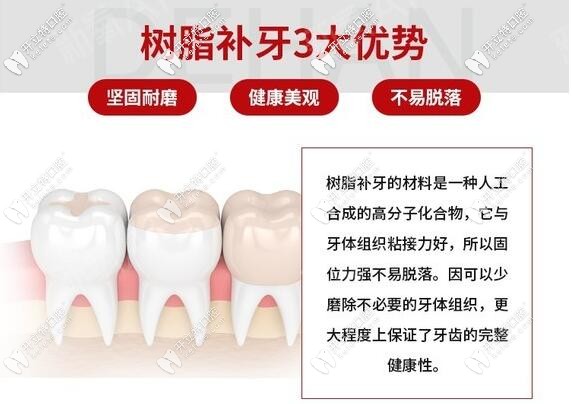 十大補牙材料品牌排行榜:美國3M|義獲嘉|日本松風(fēng)位居前三