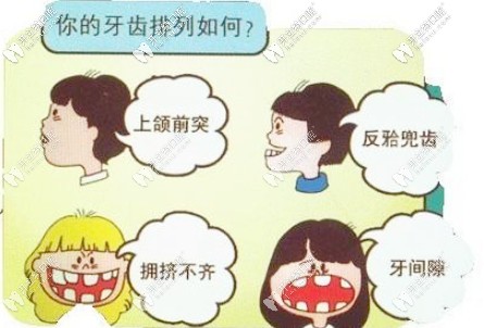 記錄3歲孩子佩戴羅慕兒童早期矯正器過程，真有必要矯正哦